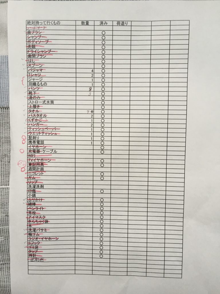 GIST（ジスト）で入院・手術へ｜50代で初めて経験した治療と準備のリアル体験談［前編］